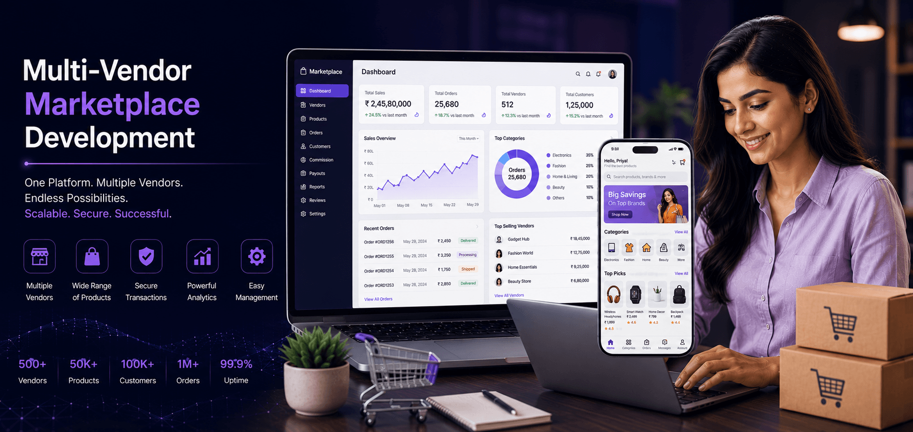 Multi-Vendor Marketplace Development