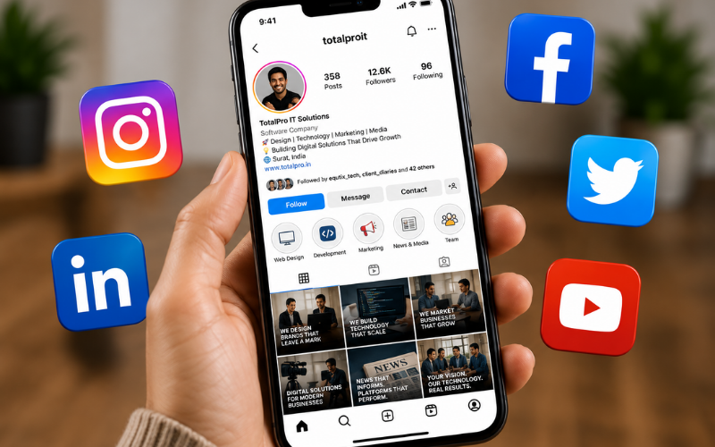 Social Media Marketing