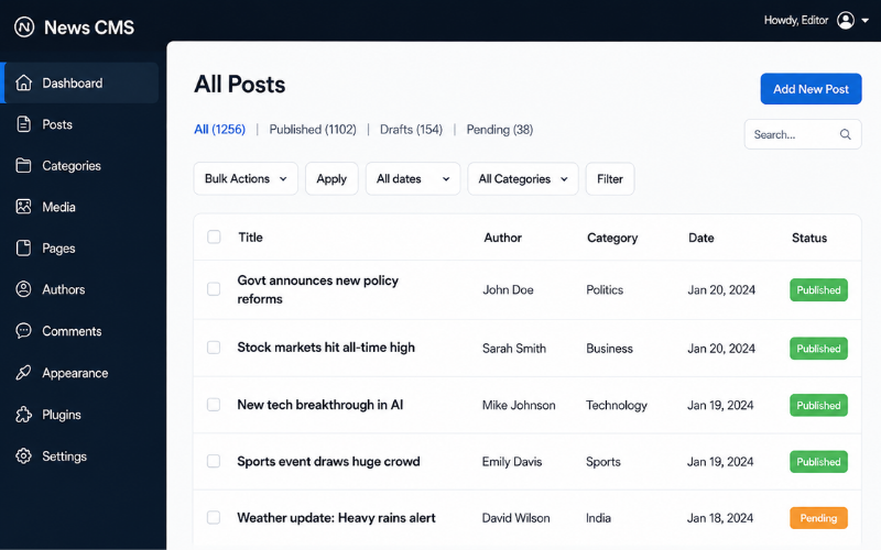 News CMS Development