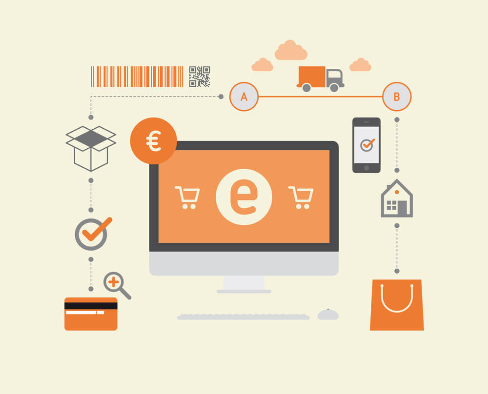 Ecommerce Website Development Company in Surat, India ...